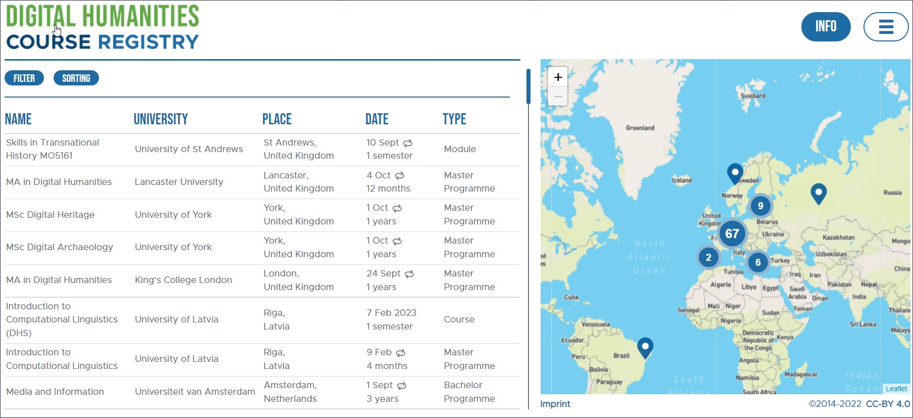 The main interface of the Digital Humanities Course Registry