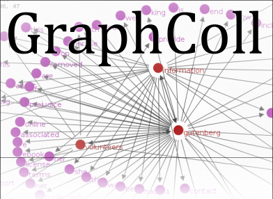 GraphColl logo